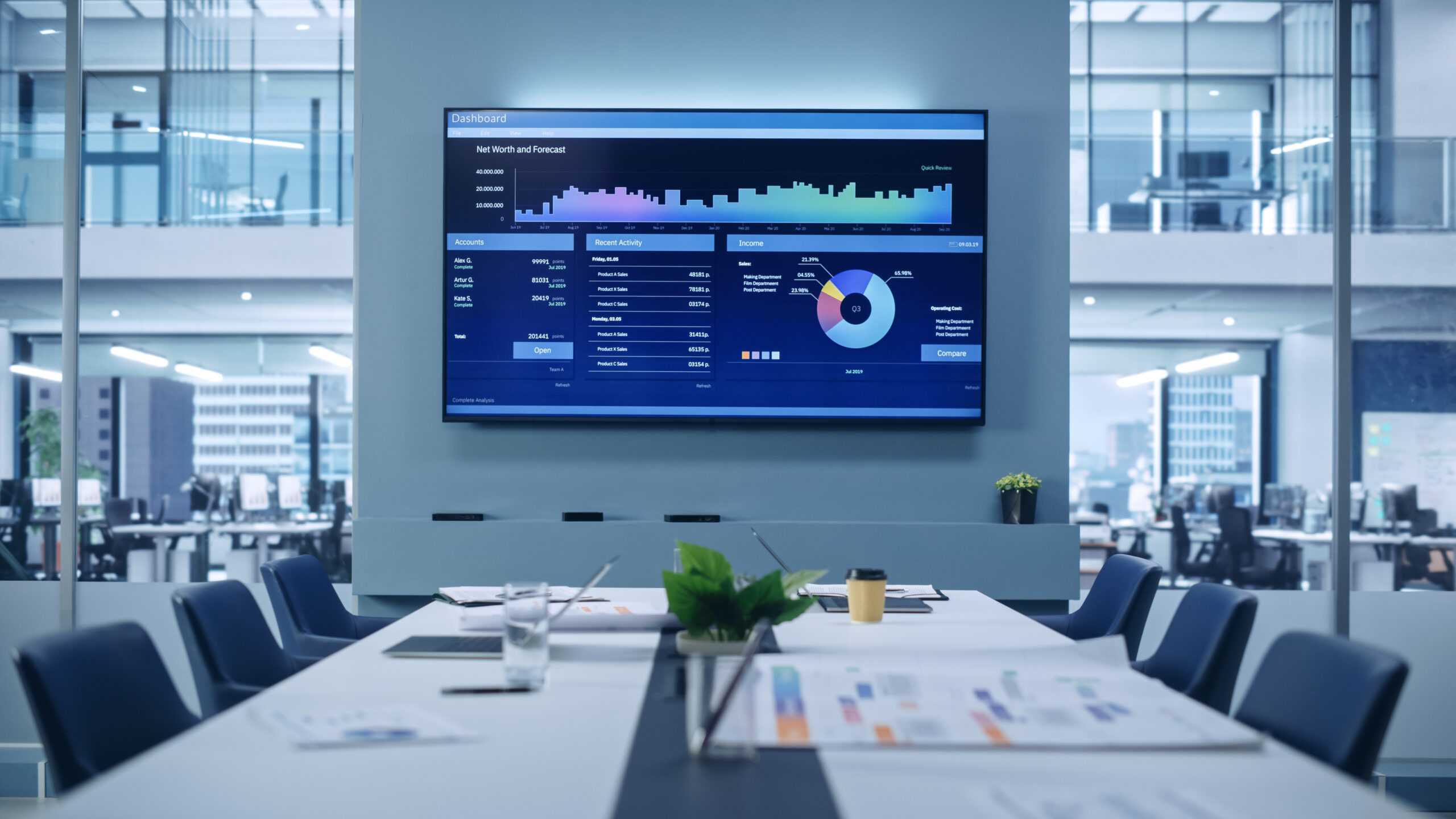  Large screen showing financial analysis to indicate Elekta Esprit is a leader in Gamma Knife SRS and increases patient volumes.